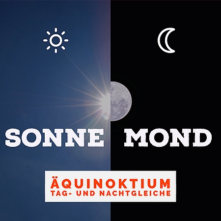 Äquinoktium: Tag- und Nachtgleiche